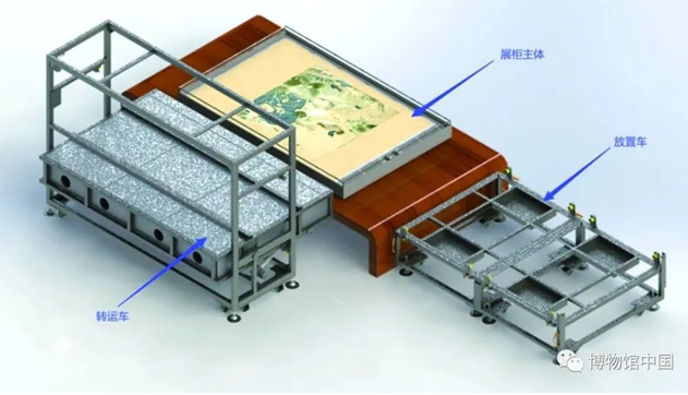上海博物館《蓮塘乳鴨圖》展柜設(shè)計(jì)方案 上海博物館《蓮塘乳鴨圖》展柜設(shè)計(jì)方案