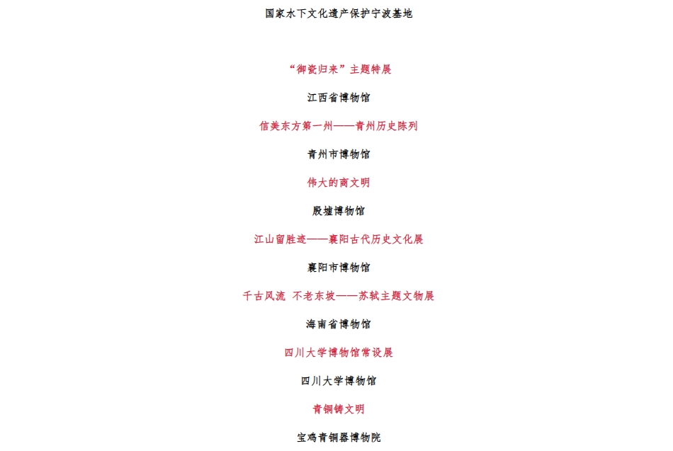 國(guó)際博物館日！克里克助力